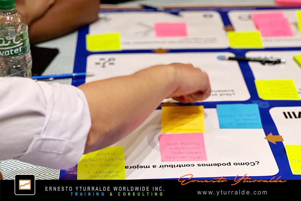 Sesiones de inspiración estratégica en equipos comerciales