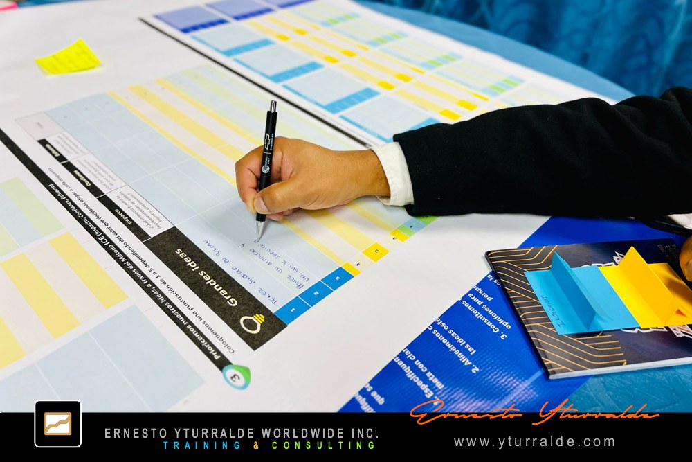 Ambientes colaborativos y vivenciales en convenciones internacionales